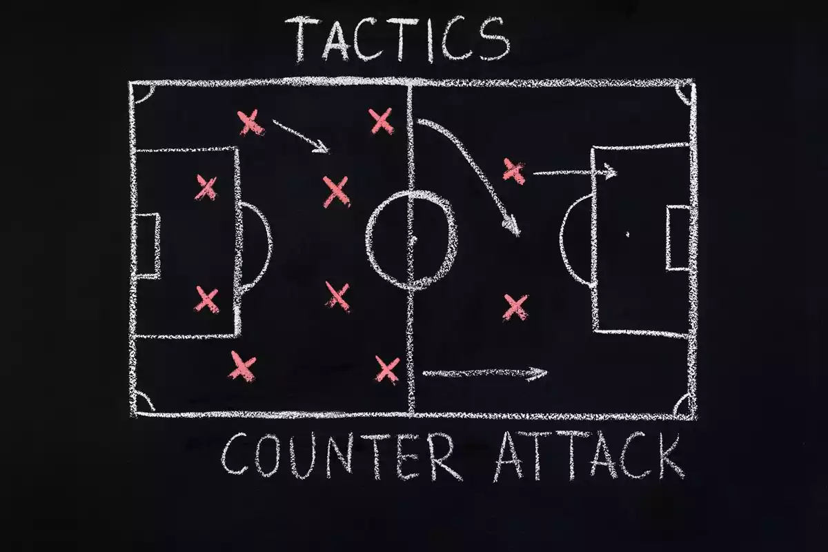Tácticas de fútbol en una pizarra